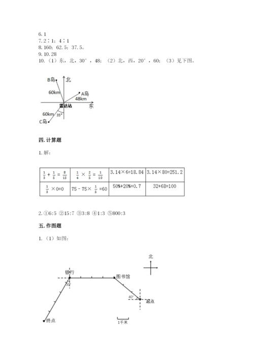 2022年人教版六年级上册数学期末测试卷附答案下载.docx