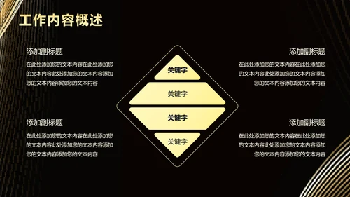 科技无界产品发布会PPT模板