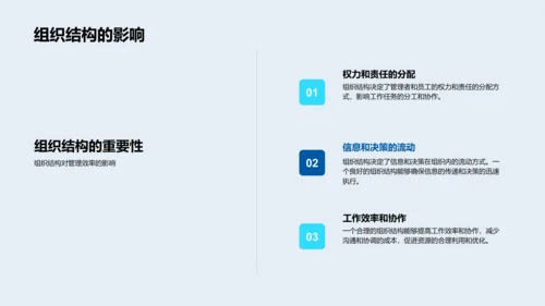 管理学实践演绎PPT模板