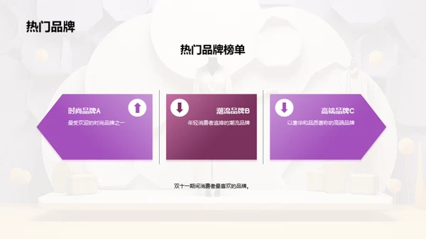 双十一服装购物狂欢解码