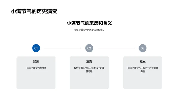 小满节气与农业气候