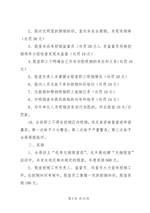 学校控烟考评奖惩制度.docx