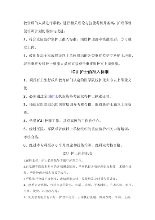 重症监护室护理管理制度.docx