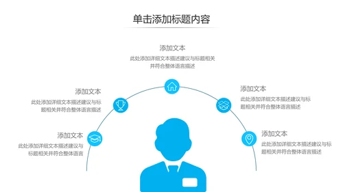 蓝色创意企业宣传商业计划书商务PPT模板