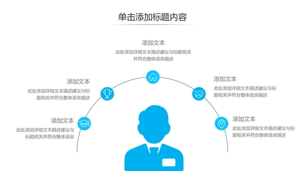 蓝色创意企业宣传商业计划书商务PPT模板