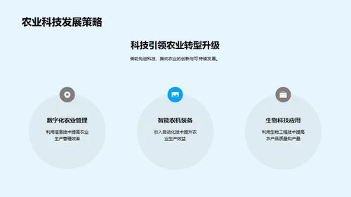 农业科技的发展与应用