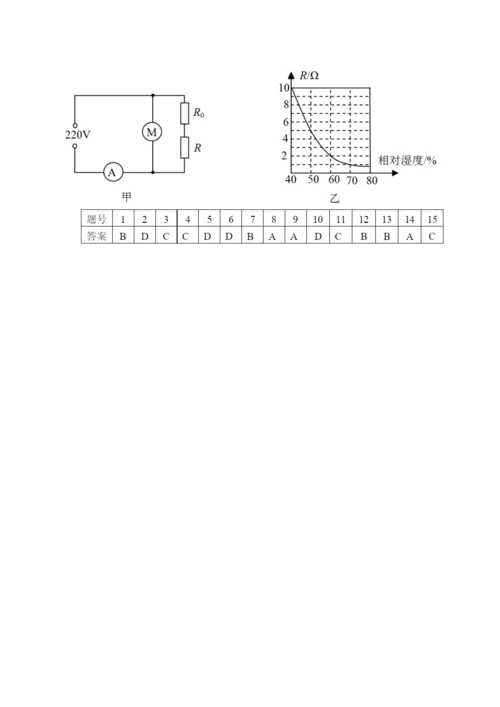 24.2021年湖南省益阳市中考物理试题卷.docx