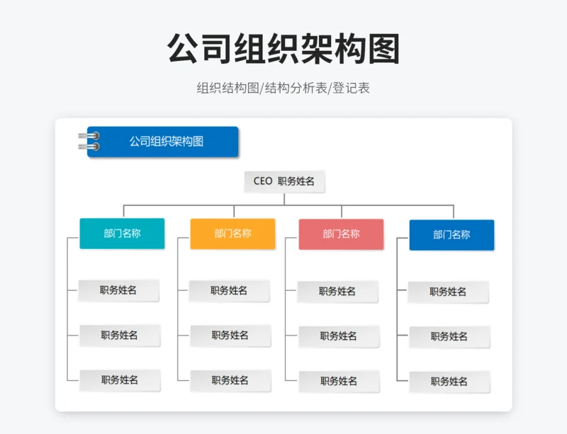 公司组织架构图