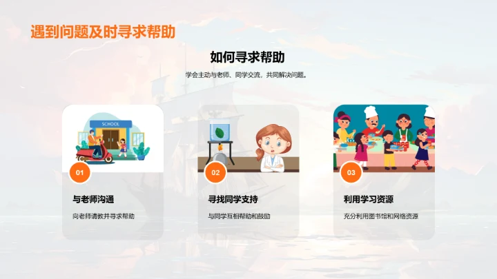 初中生涯启航篇