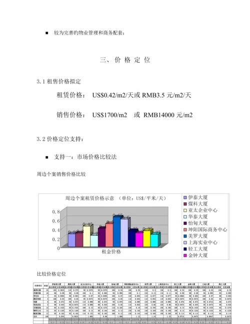 写字楼专项项目专题策划专题方案.docx