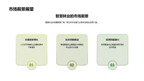 智慧林业投资策略