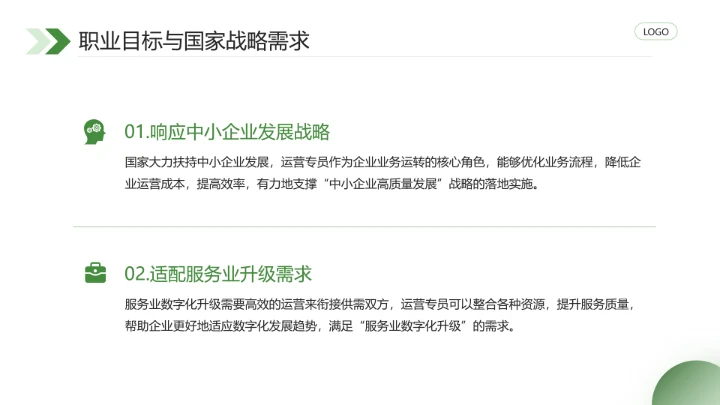 通用版大学生职业生涯发展展示职业生涯规划（运营方向）PPT