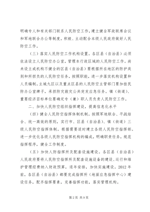 人民防空事业意见.docx