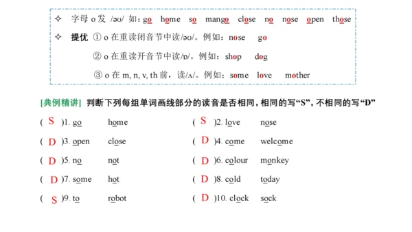 Unit 7 What's the matter 复习课件(共47张PPT) -2023-2024学