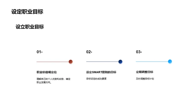 职场成长全攻略