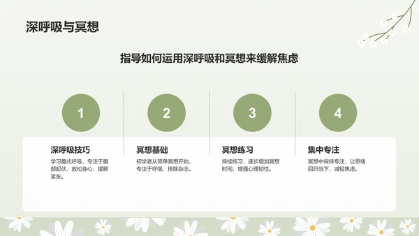 绿色小清新高考生考前焦虑应对方法PPT模板