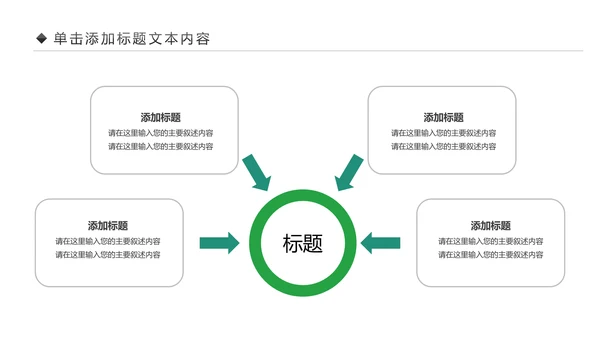 简约大气2019中国民生银行工作汇报PPT模板