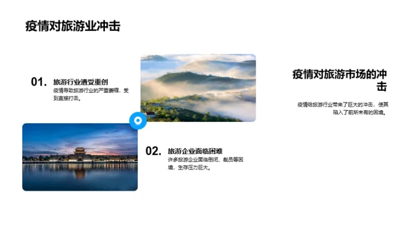 疫后旅游业的转型与机遇