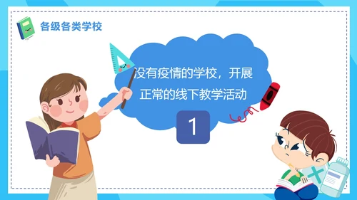 蓝色卡通手绘新学期校园防控指南PPT模板