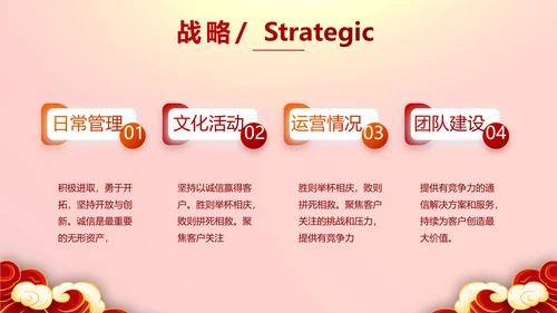 红色喜庆迎新春春节晚会年会PPT