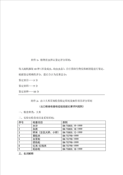 植物检验检疫岗位技能比赛实施方案研讨