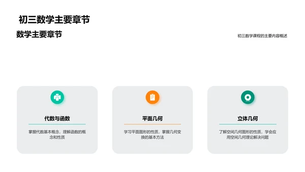 初三数学实用教程PPT模板