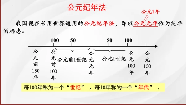 第4课 夏商周的更替 课件