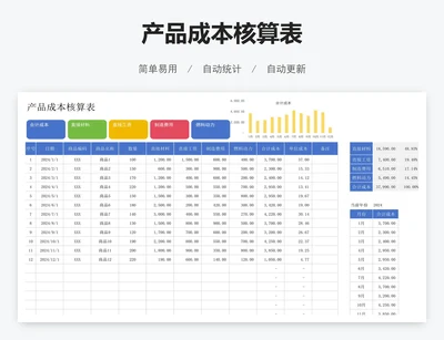 产品成本核算表