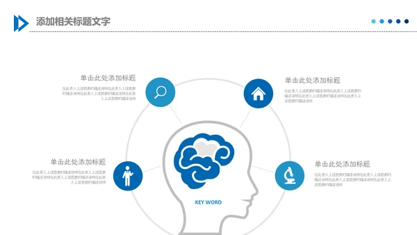 生物基因细胞DNA分子医疗医学PPT模板