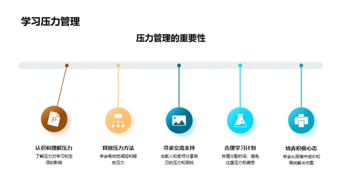 四年级学习探秘