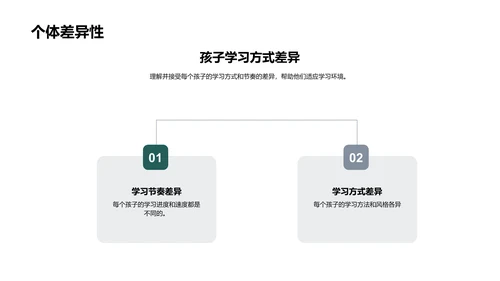 一年级学习指南