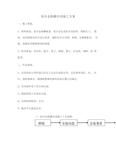 铝合金格栅吊顶施工方案.docx