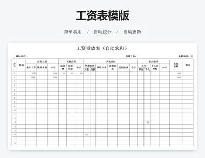工资表模版