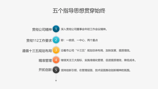 乘风破浪工作总结计划PPT多用途模板