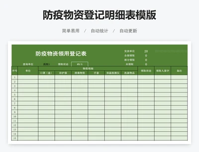 防疫物资登记明细表模版