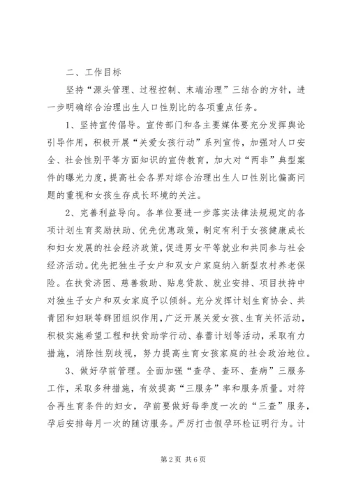 综合治理人口性别比开展查处“两非”夏季攻势活动实施方案范文 (2).docx