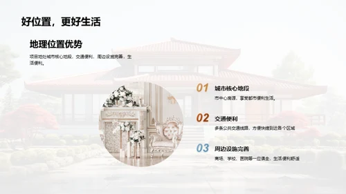 春节购房攻略