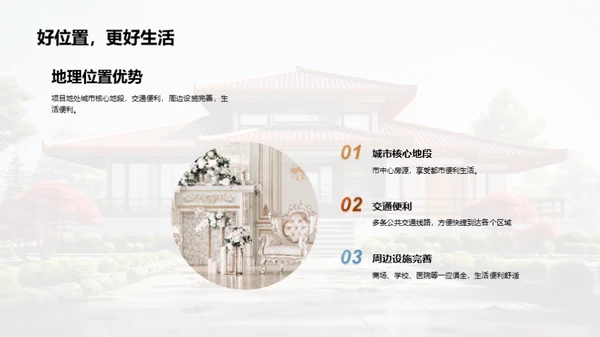 春节购房攻略