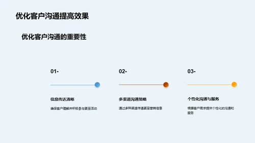 挖掘夏至商机