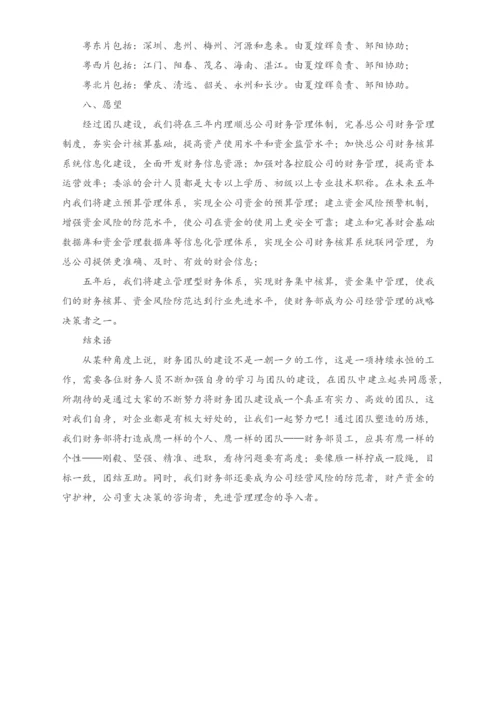 03-【标准制度】-财务部团队建设方案.docx