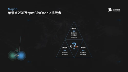 科技风数据库产品发布会ppt模版