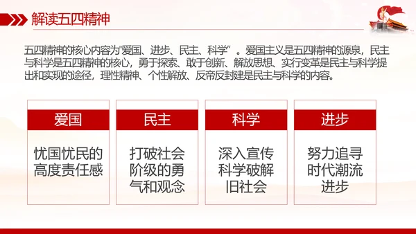 弘扬五四精神做新时代合格团员PPT模板