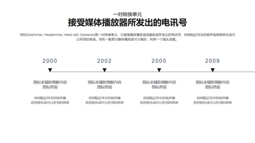 用心做设计无色主义黑白风通用PPT模板