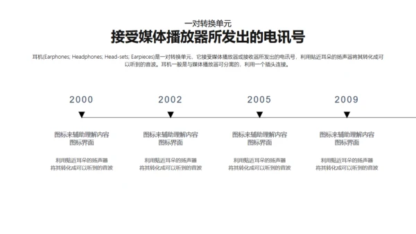 用心做设计无色主义黑白风通用PPT模板