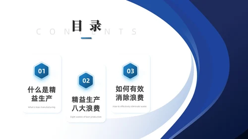 蓝色简约商务精益生产八大浪费PPT模板