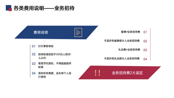 财务报销流程培训通用PPT模板