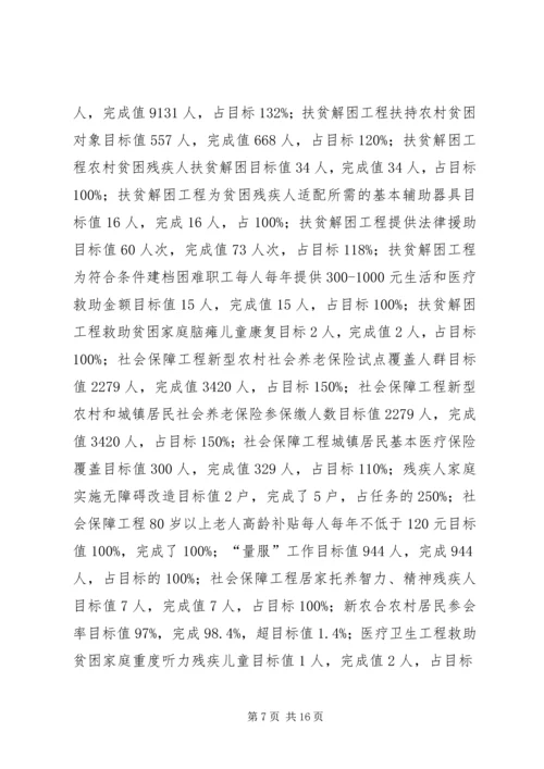 县林业局关于政府信息公开工作自查报告_1.docx