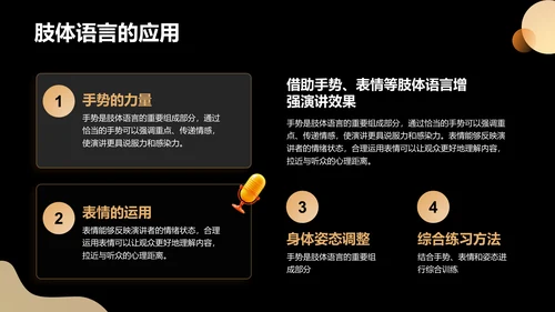 橙色3D风英语演讲比赛准备全攻略PPT模板