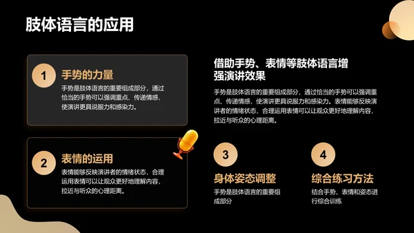 橙色3D风英语演讲比赛准备全攻略PPT模板