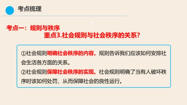 八上道德与法治第二单元《遵守社会规则》复习课件